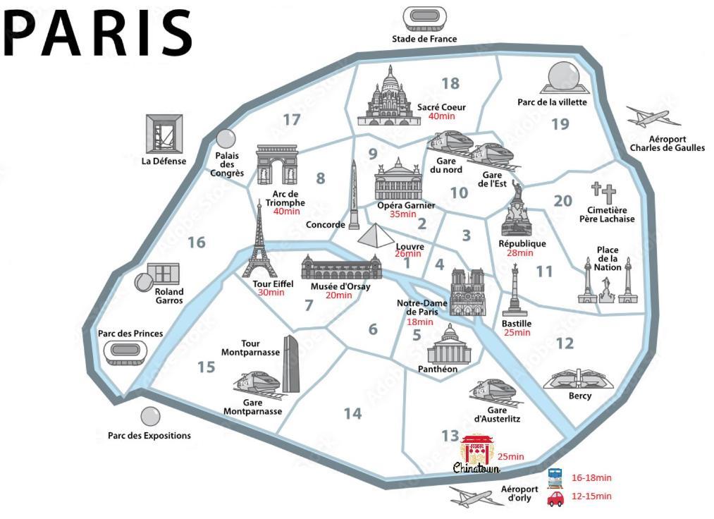 L'Asian - New T2 Proche Gare Vitry-sur-Seine Εξωτερικό φωτογραφία